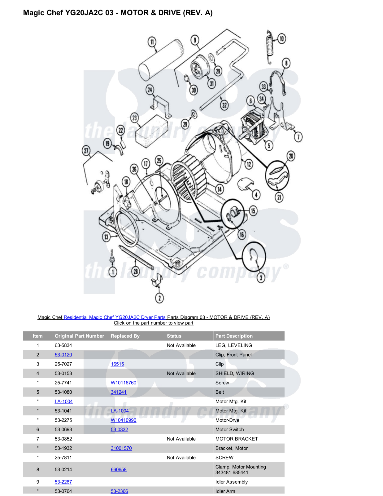 Magic Chef YG20JA2C Parts Diagram