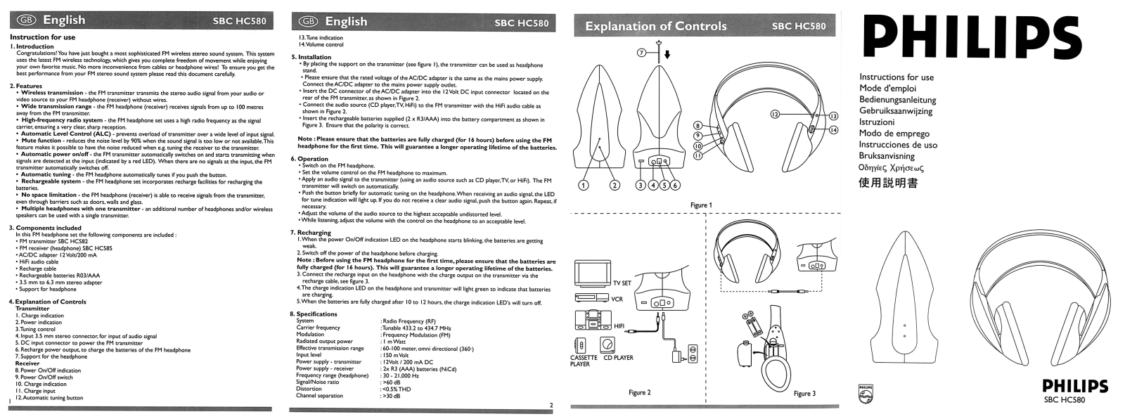 Philips SBCHC580/00 User Manual