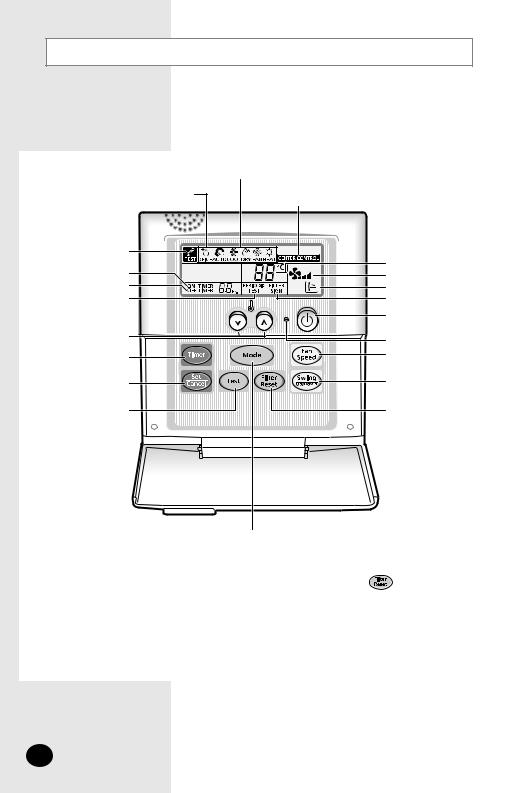 Samsung MWR-TH01 User Manual