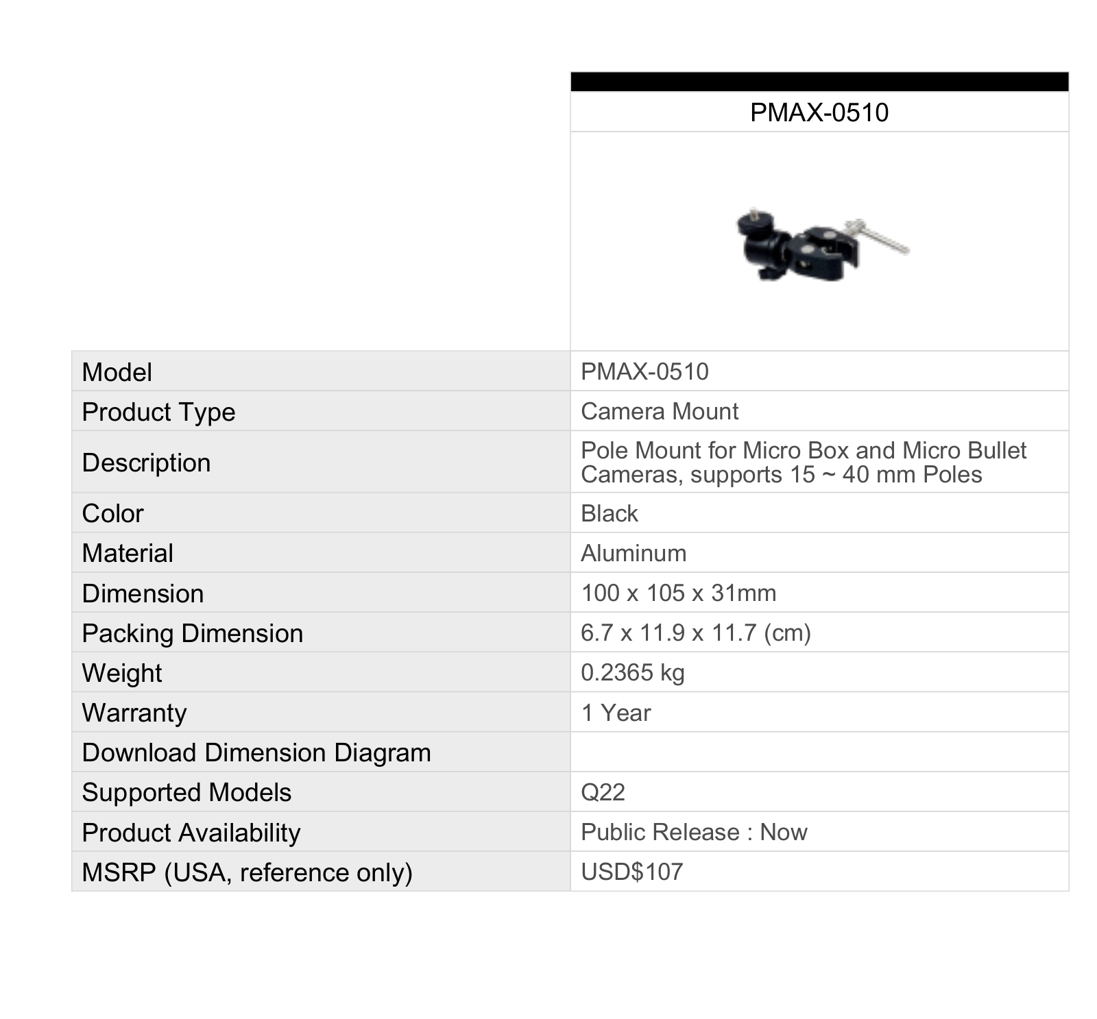 ACTi PMAX-0510 Specsheet