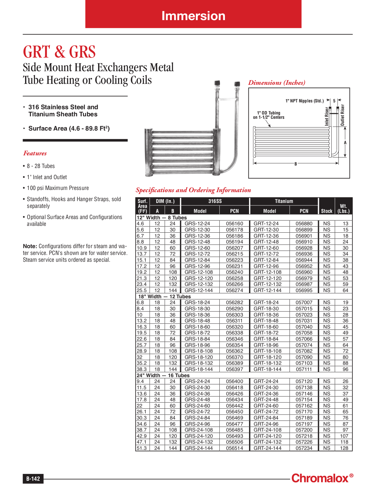 Chromalox GRT, GRS Catalog Page