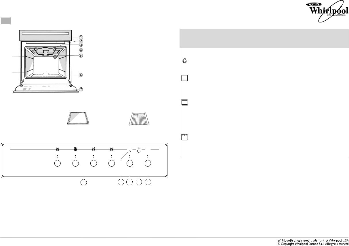 Whirlpool AKP 367/06 PRODUCT SHEET