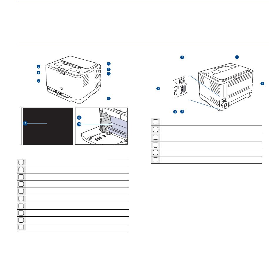 Samsung CLP-315 User Manual