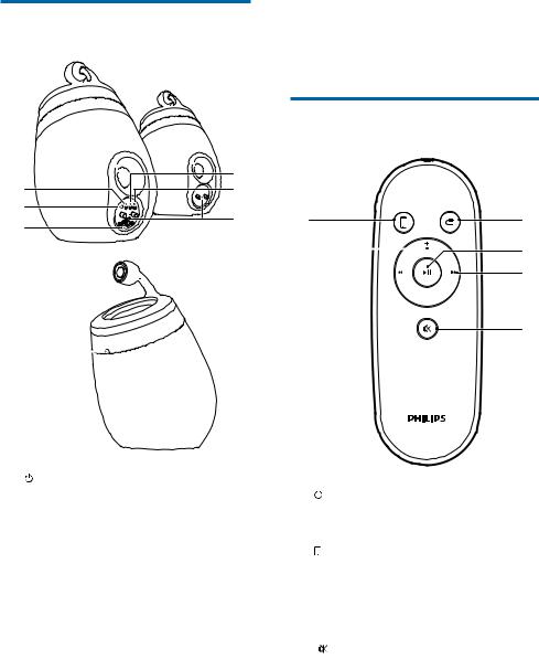 Philips DS-9800W User Manual