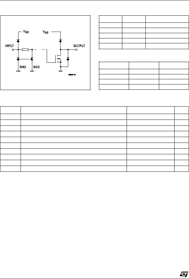 ST M74HC03 User Manual