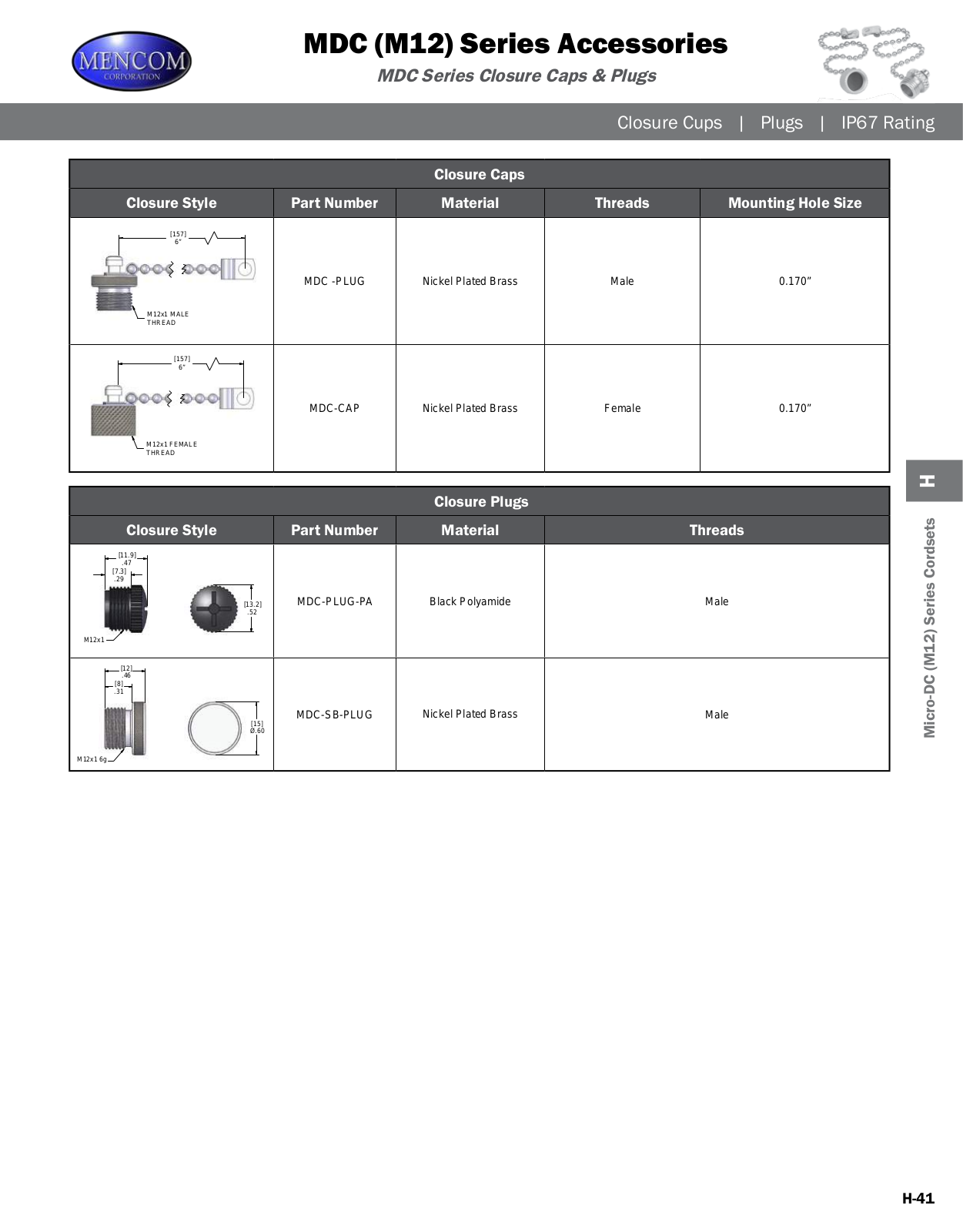 Mencom MDC (M12) Series Accessories Catalog