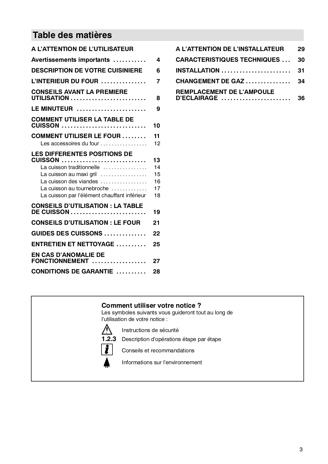 Faure CML6951W1 User Manual