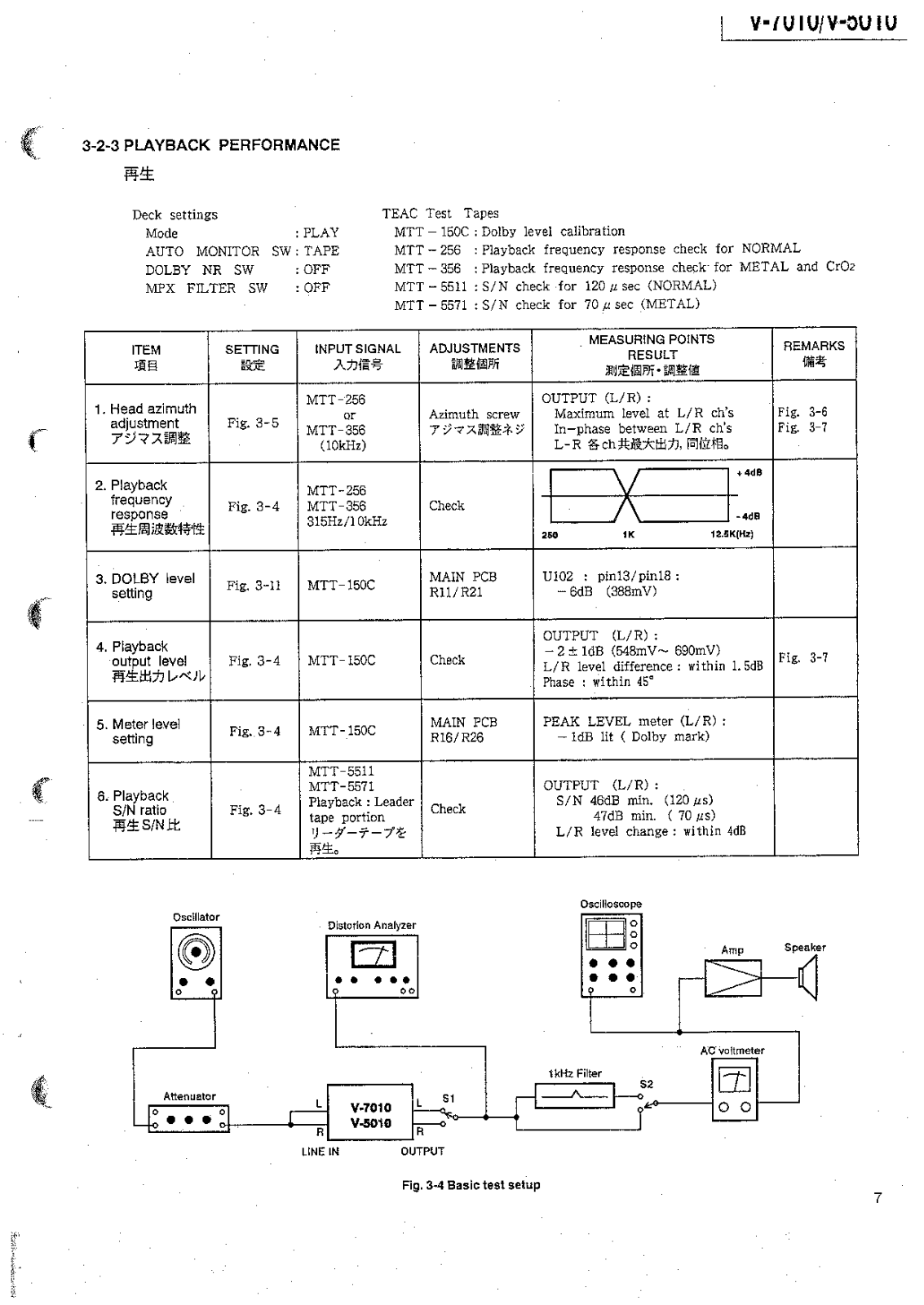 Service Manual-Anleitung für Teac V-7010,V-5010 