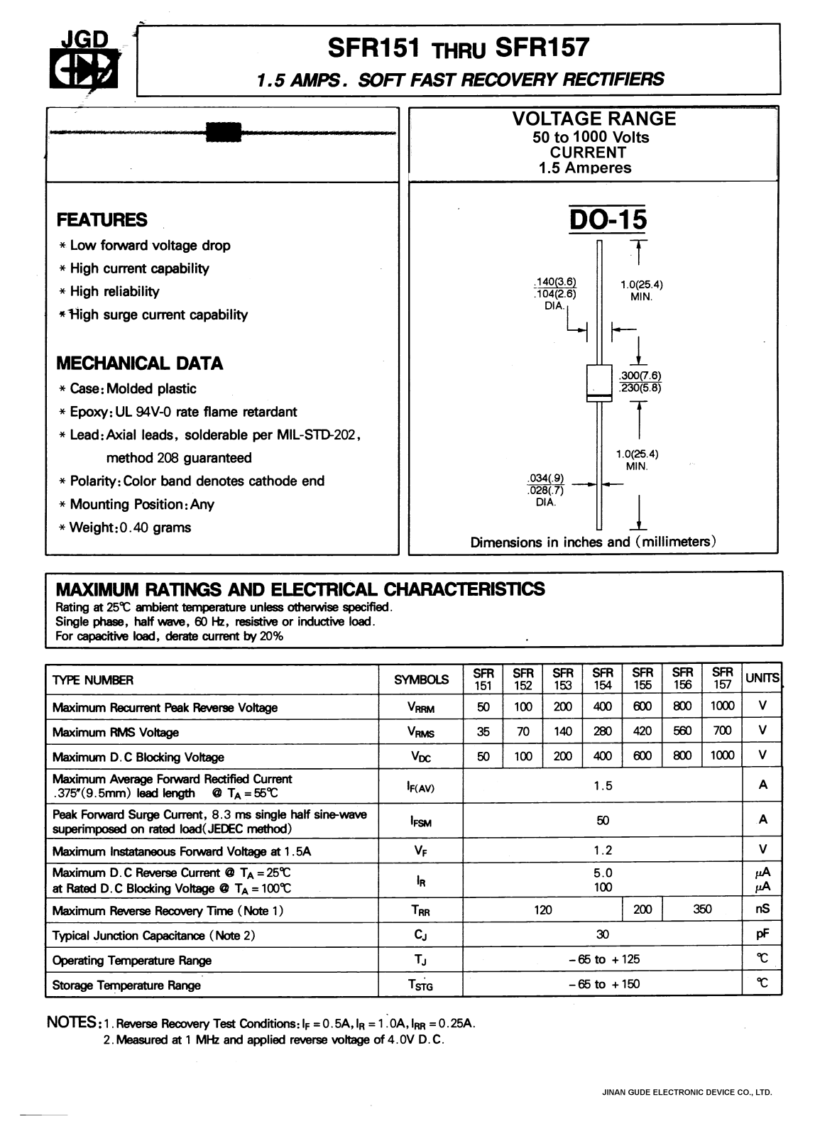 JGD SFR155, SFR156, SFR152, SFR153, SFR151 Datasheet