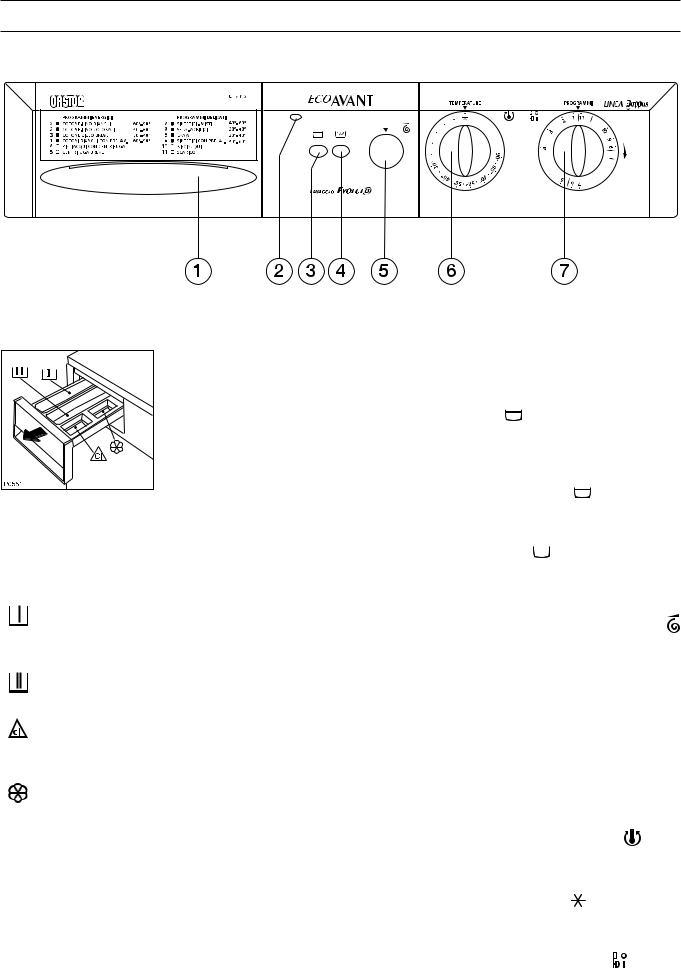 Castor C802 Instructions Manual