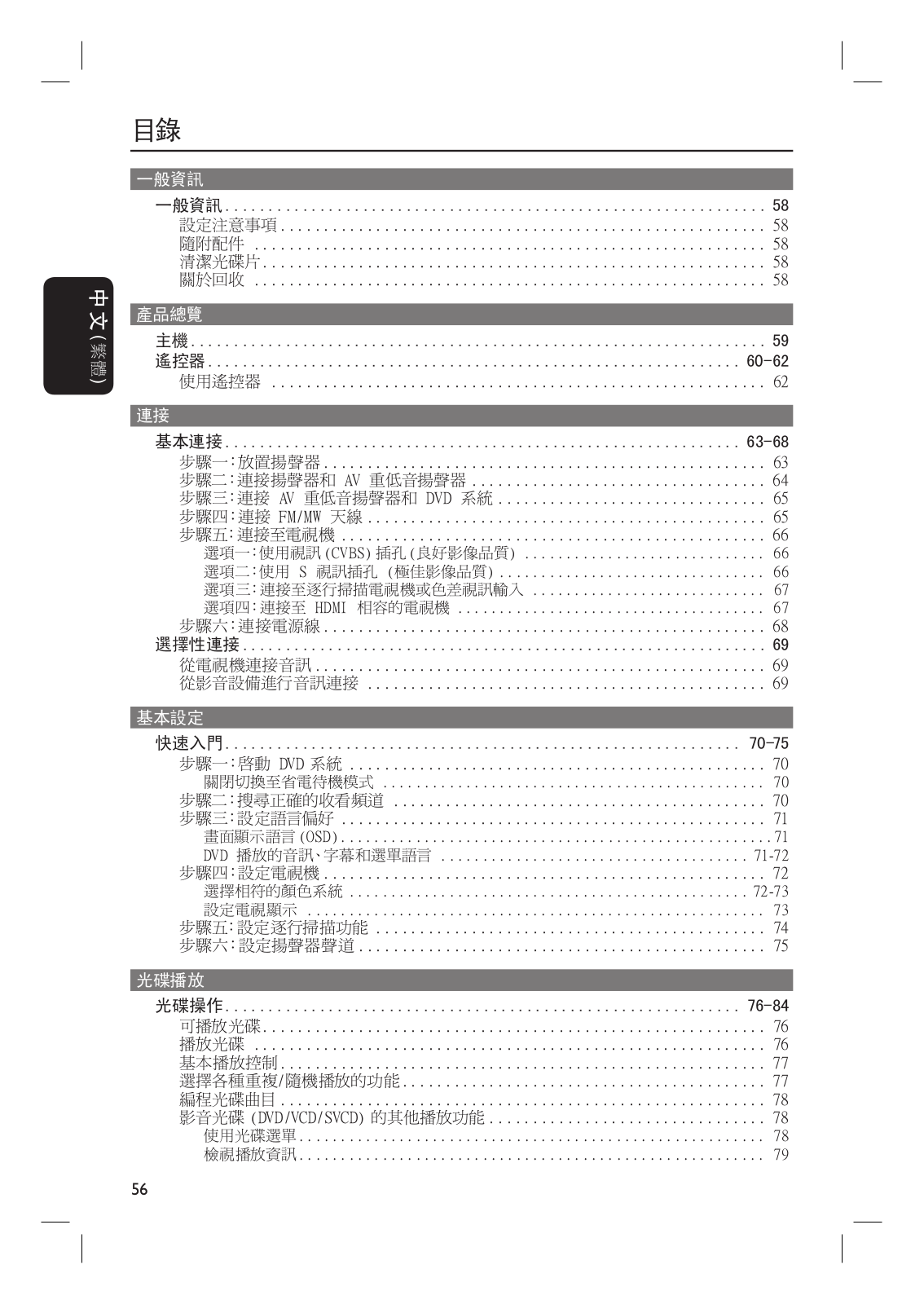 Philips HTS4750 User Manual