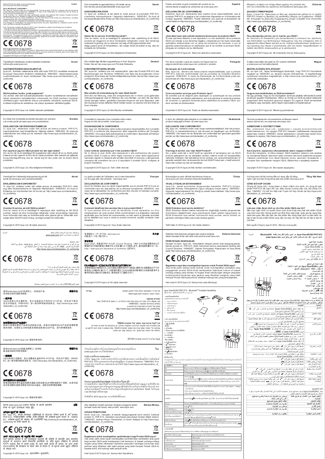 Savox Communications PHF 613 User Manual