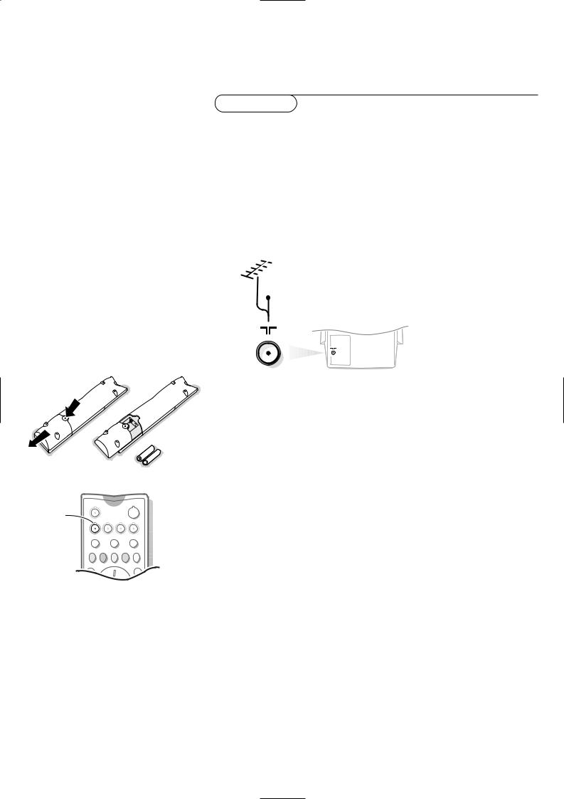 PHILIPS 28PW9525, 32PW9525 User Manual