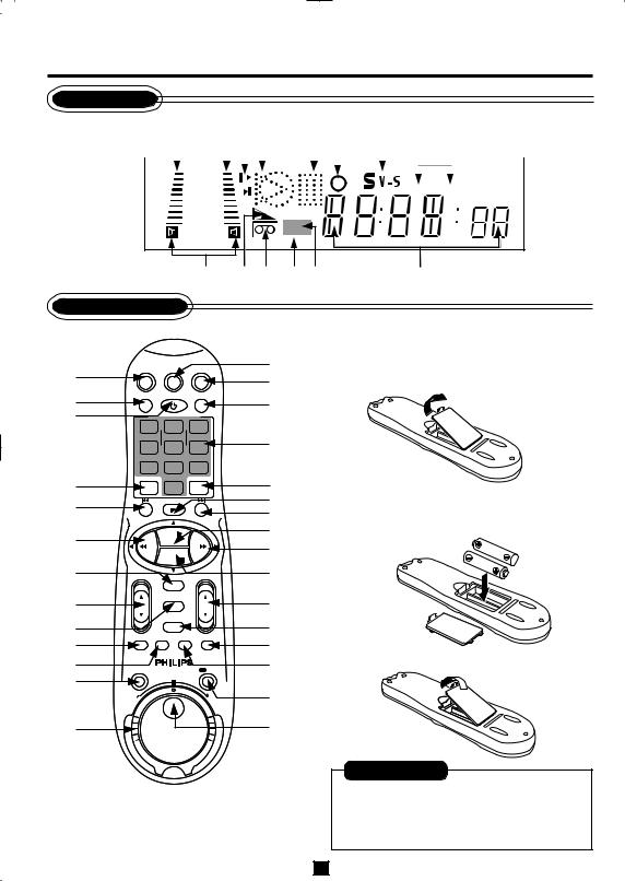 Philips VR1200/02 User Manual