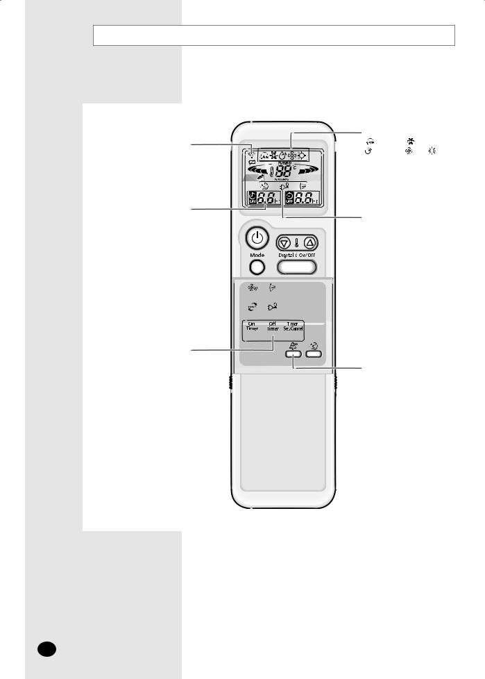 Samsung AQT18PJG, AQT24PJG User Manual