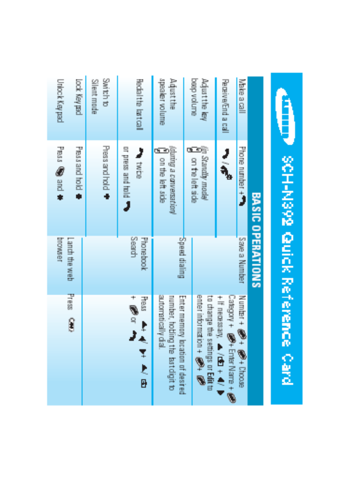 Samsung SCH-N392 User Manual