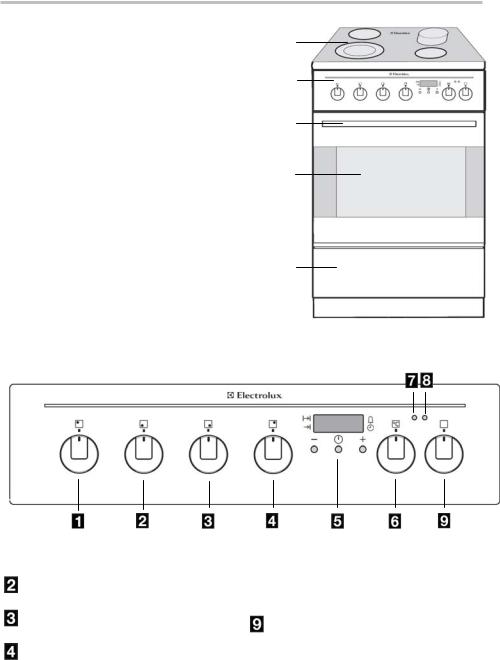 Electrolux EKC513509X, EKC513509W User Manual