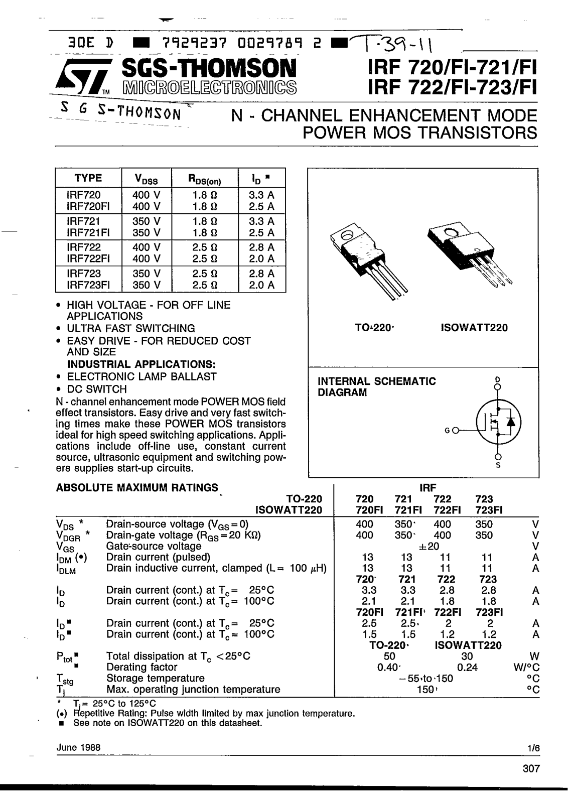 SGS Thomson Microelectronics IRF723F1, IRF723, IRF720, IRF721F1, IRF721 Datasheet