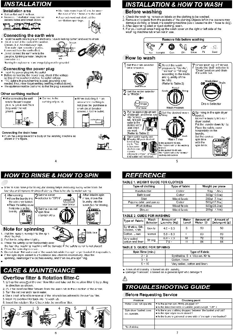 LG WP-1695RP Owner’s Manual