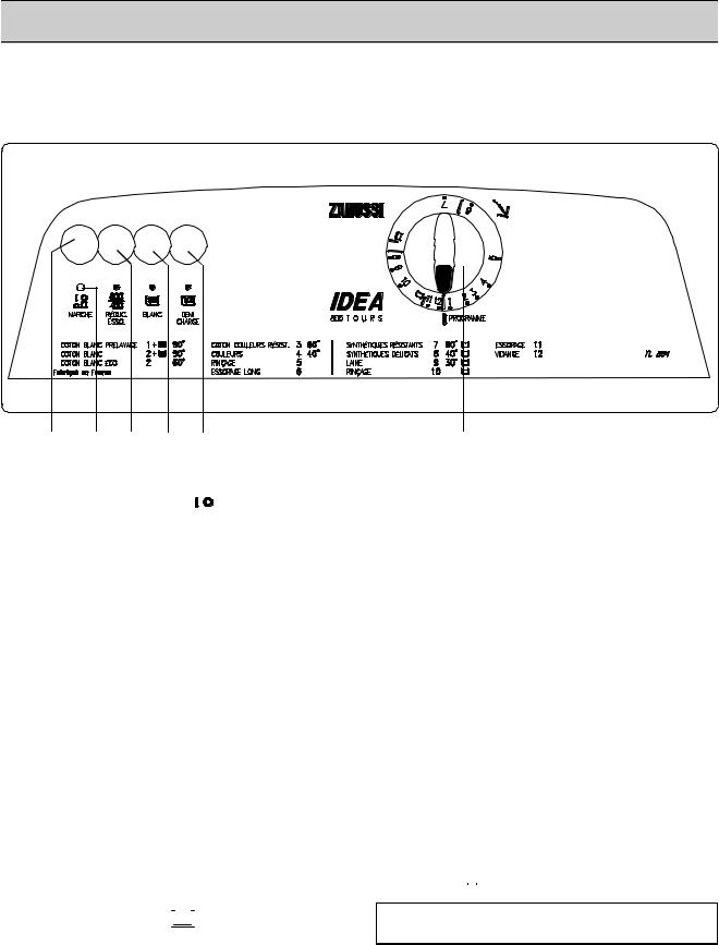 Zanussi TL804 User Manual