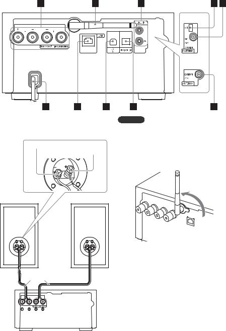 Sony CMT-SX7B Instructions for use