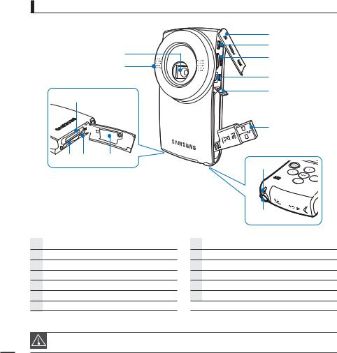 Samsung HMX-U20BP, HMX-U20RP, HMX-U20SP, HMX-U20LP User Manual