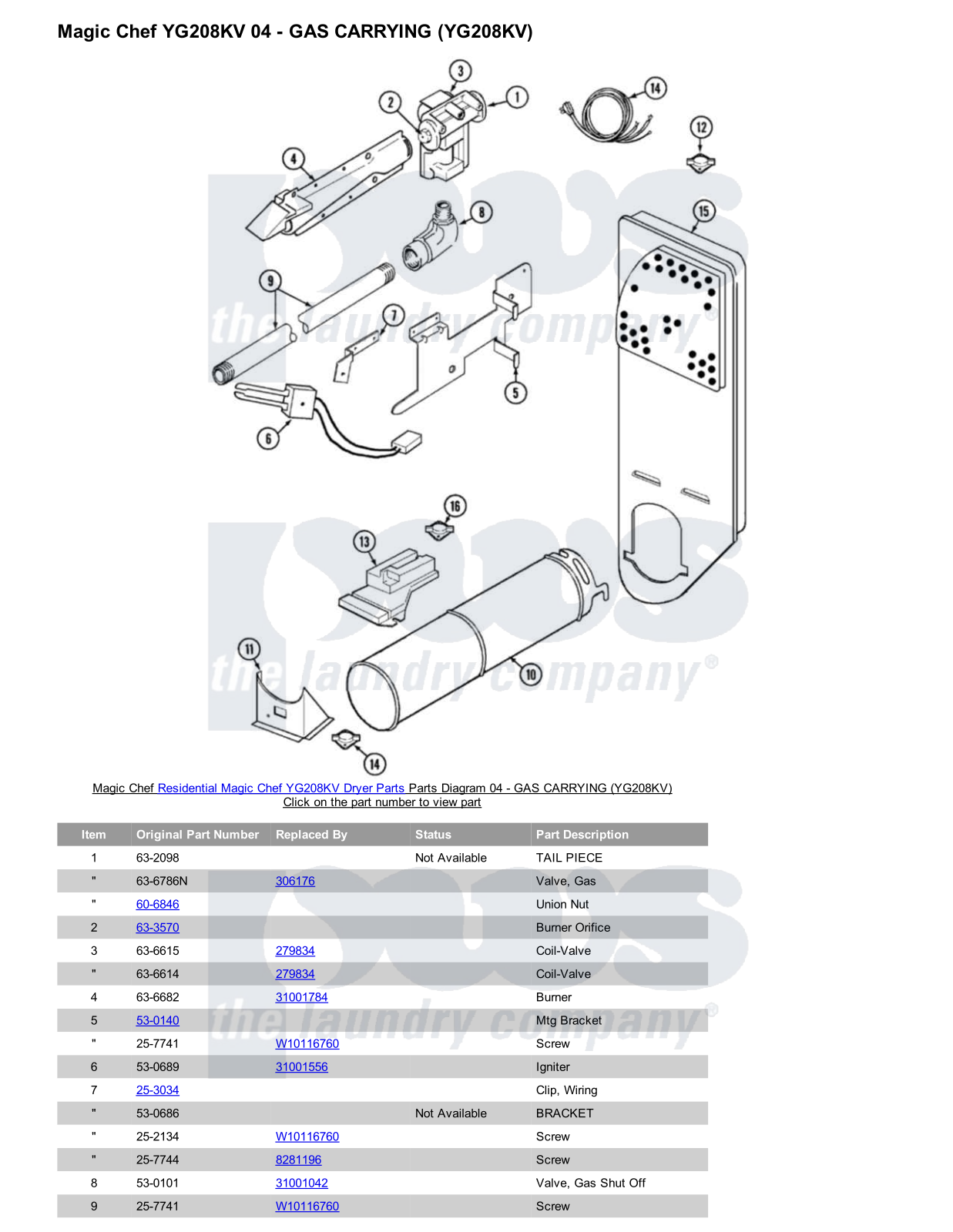 Magic Chef YG208KV Parts Diagram