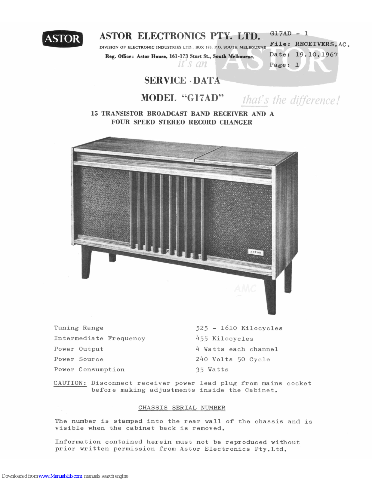 Astor G17AD Service Data - ManualMachine.com
