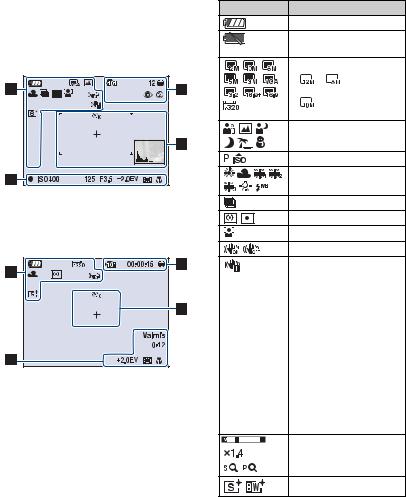 Sony DSC-S950, DSC-S980 Handbook