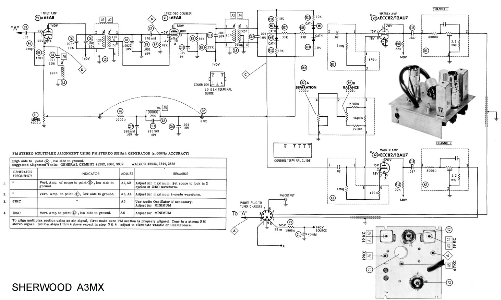 Sherwood A-3-MX Schematic