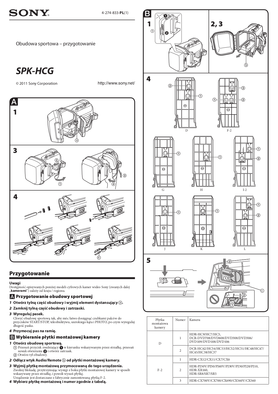 Sony SPK-HCG User Manual