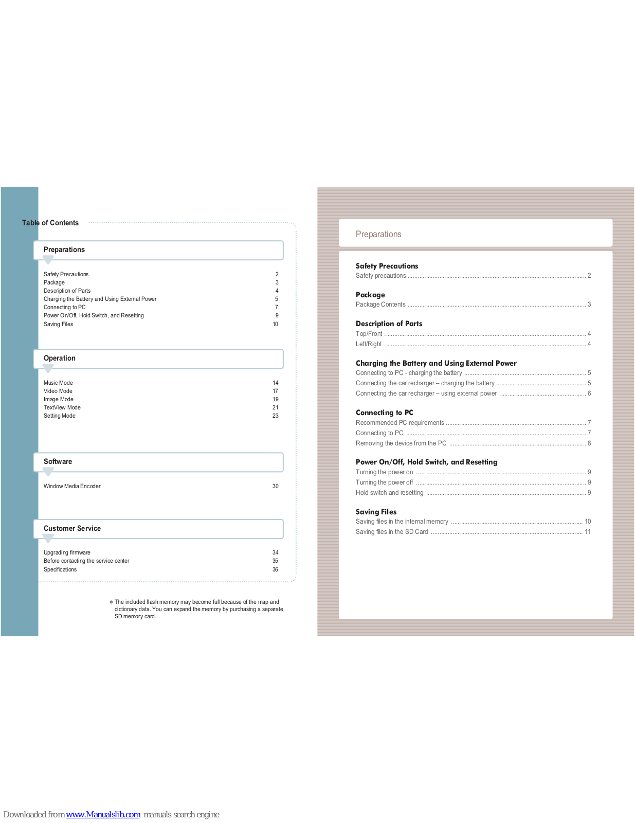 Audiovox NVX216 User Manual