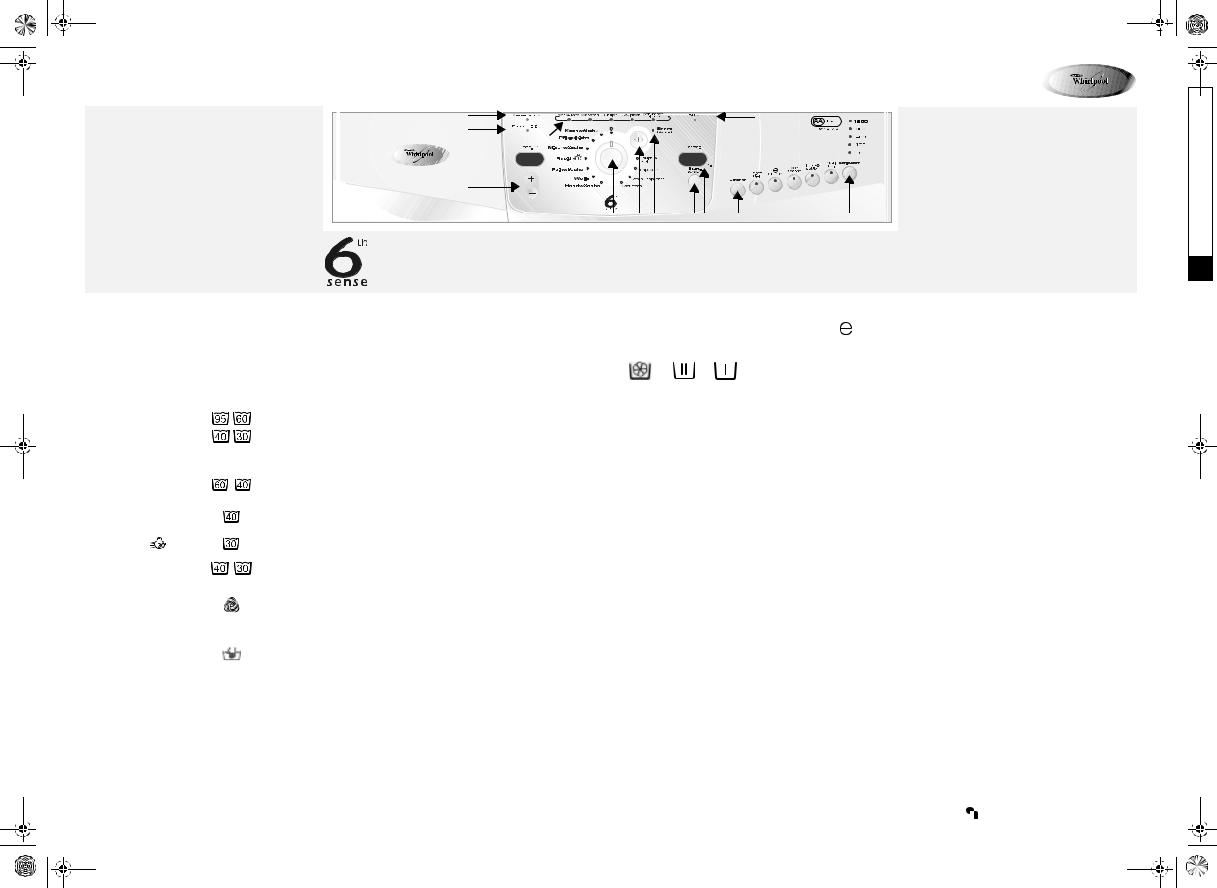 Whirlpool AWO 9562 INSTRUCTION FOR USE