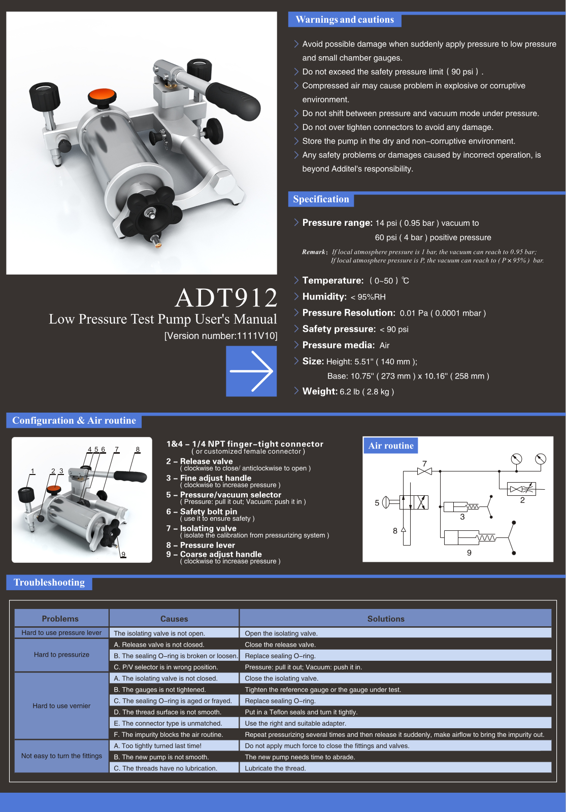 Additel 912-N Instruction Manual