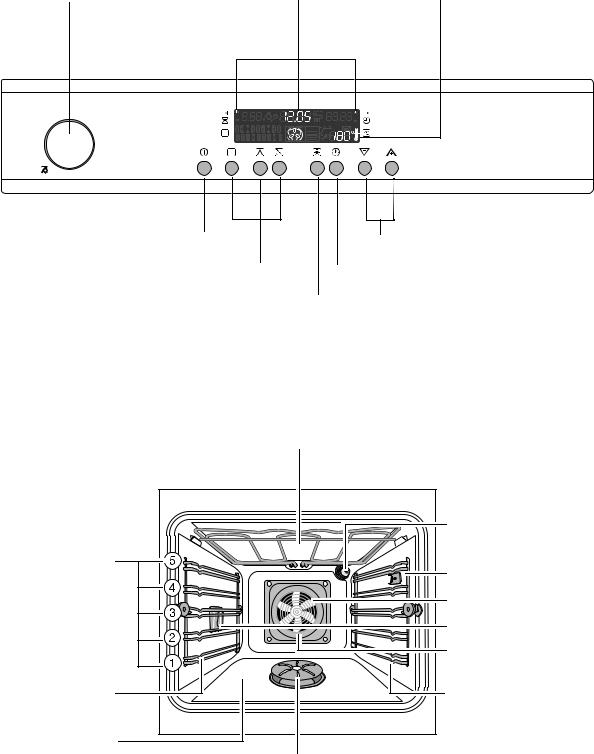 AEG EOB9890X User Manual