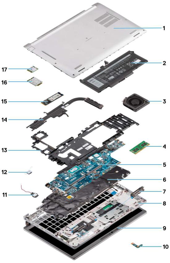 Dell P104F, 5520 User Manual