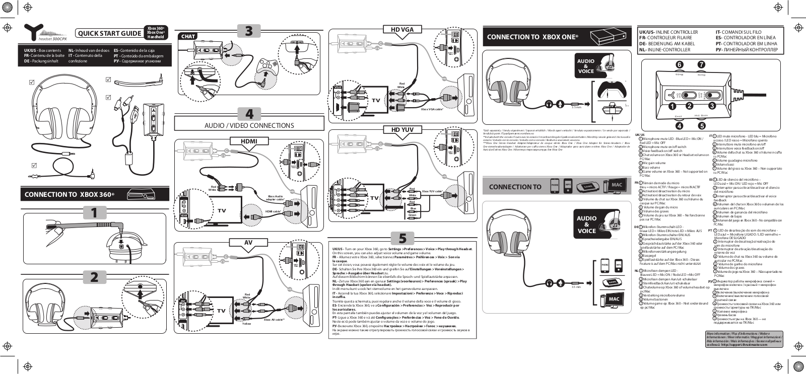 Trustmaster XBOX 360 Quick Start Guide - ManualMachine.com