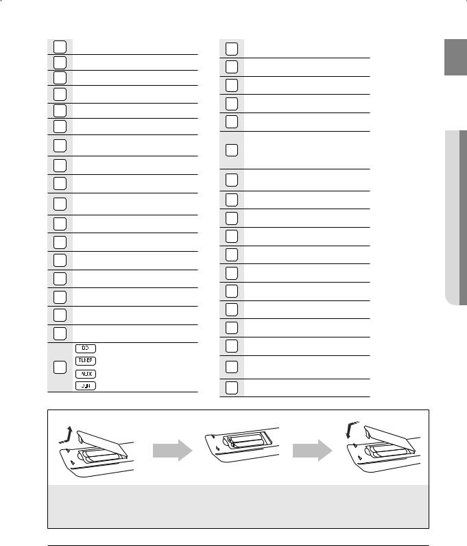 SAMSUNG HT-BD2R User Manual