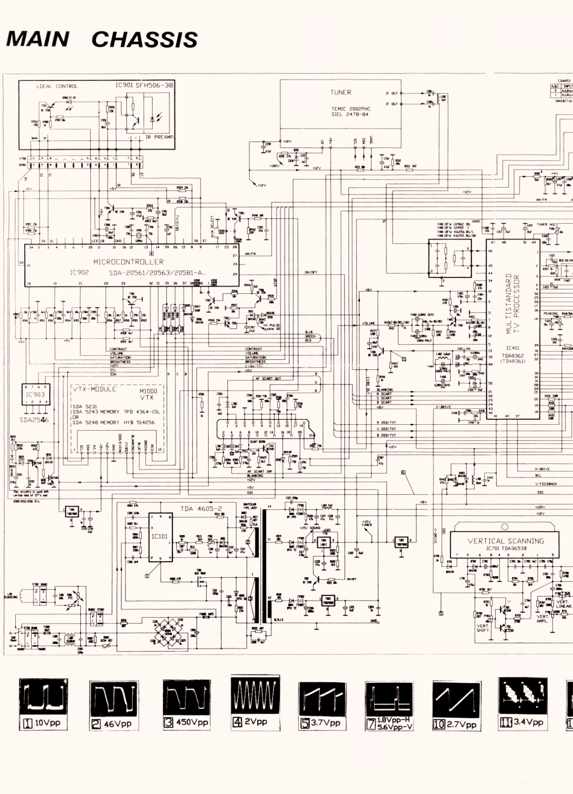 Beko TVT 10.4 Schematic