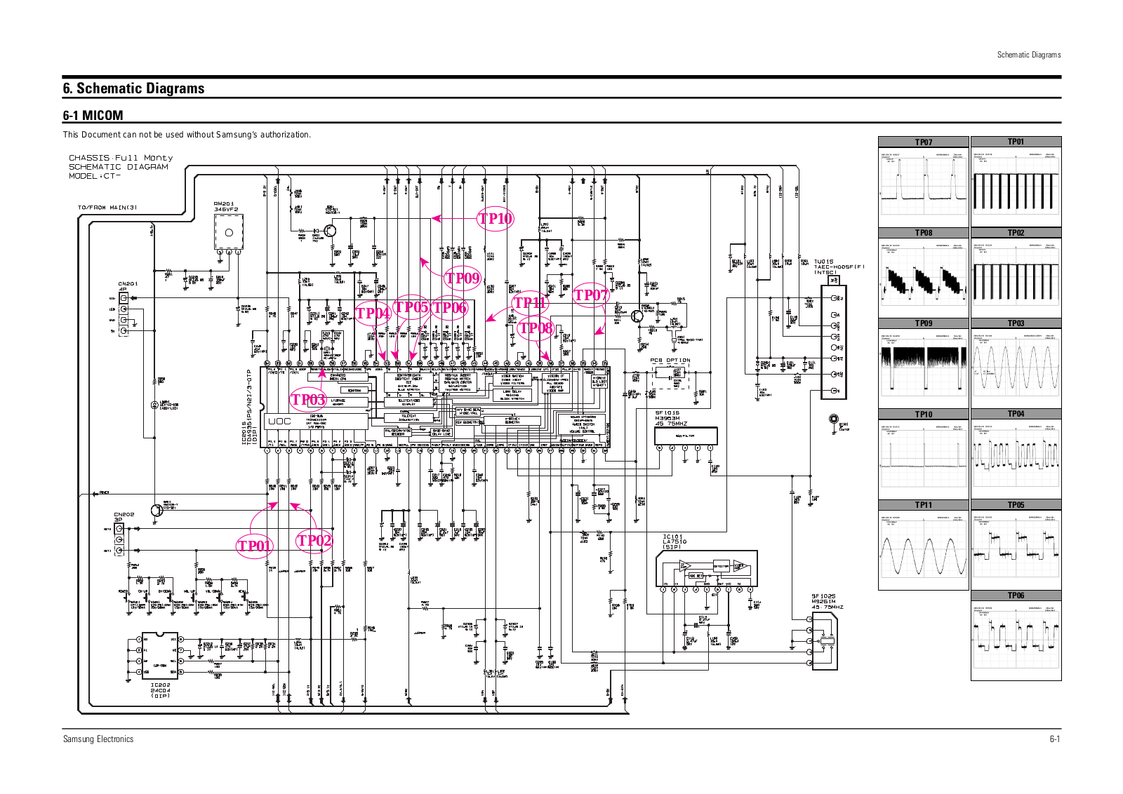 SONY CL 17K10MJ Diagram