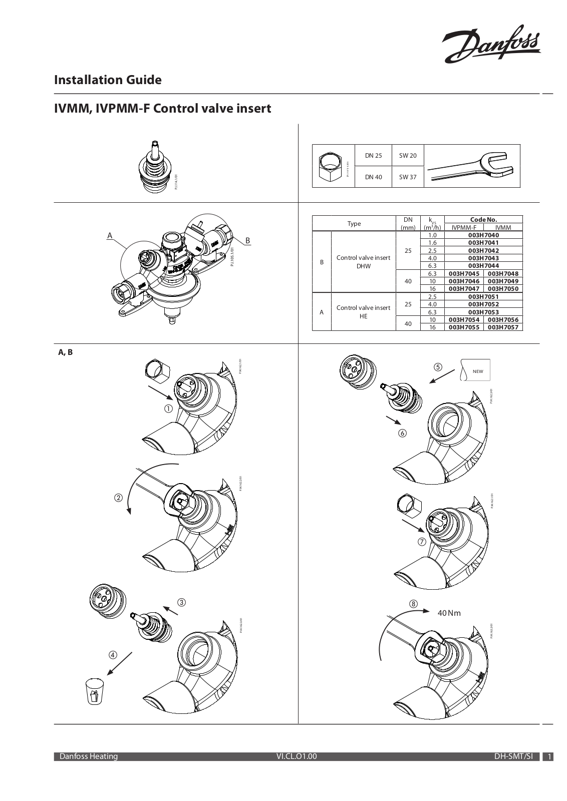 Danfoss IVMM, IVPMM-F Installation guide