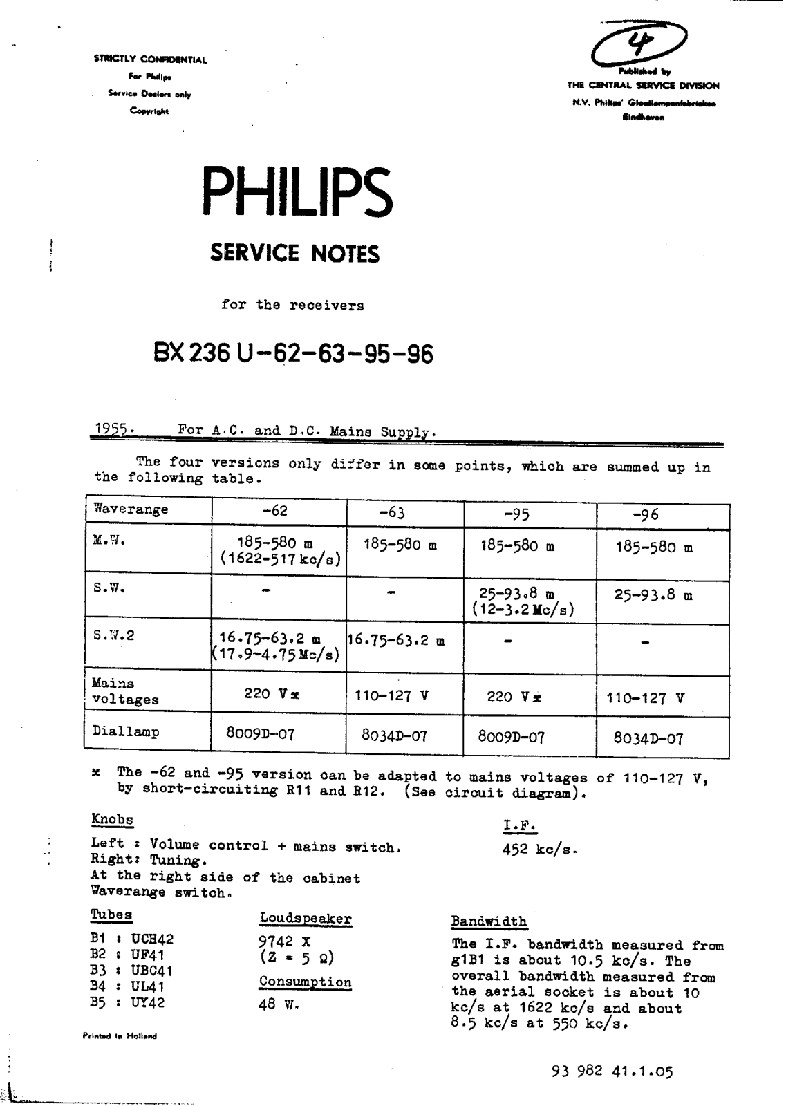 Philips BX-236-U Service Manual