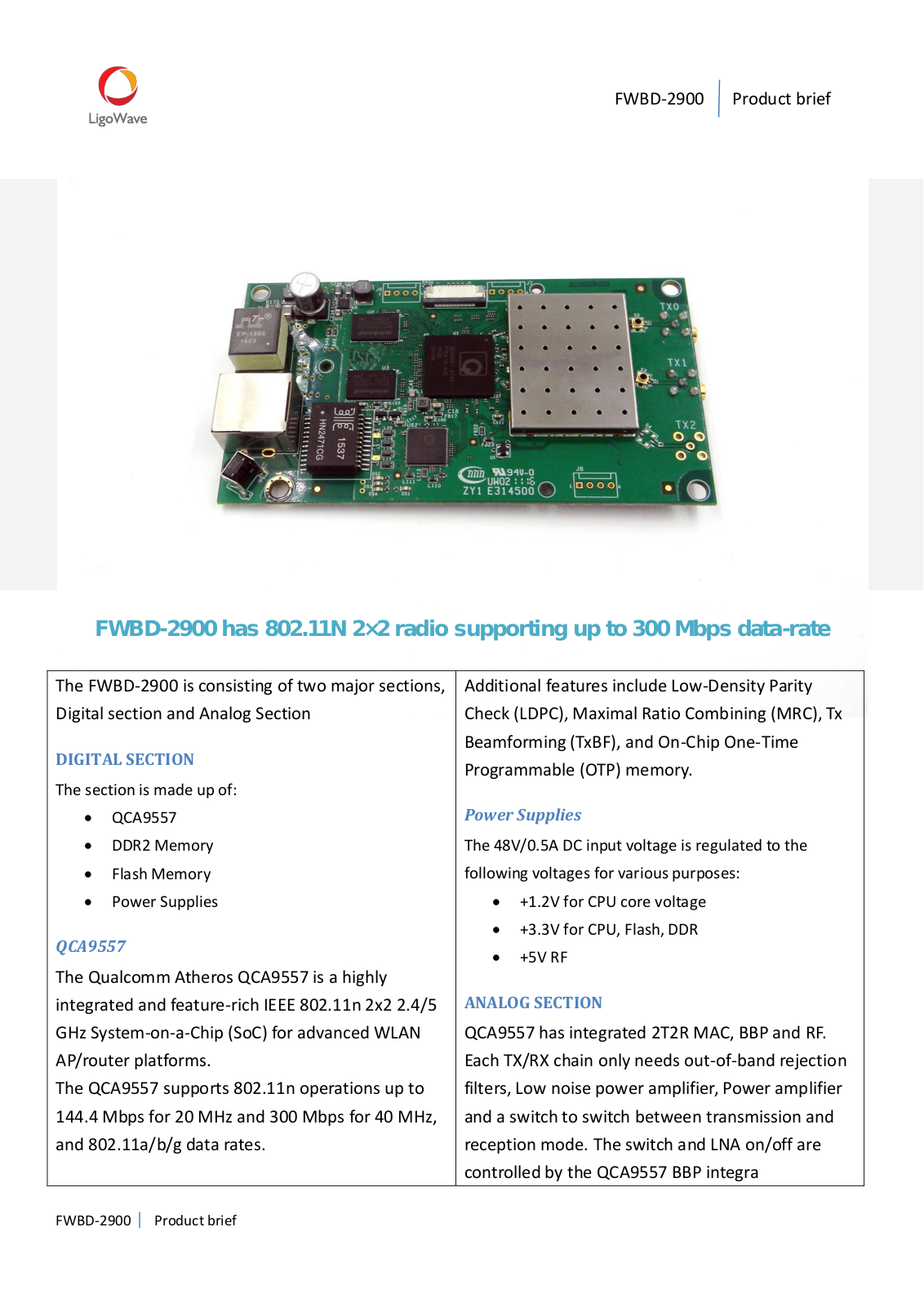 LigoWave 2900 User Manual