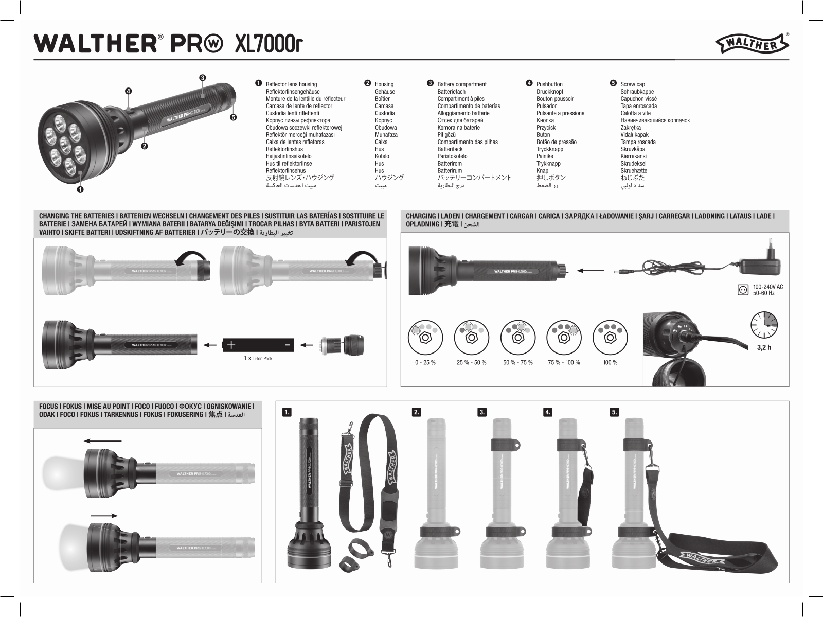 Walther Pro XL7000R operation manual