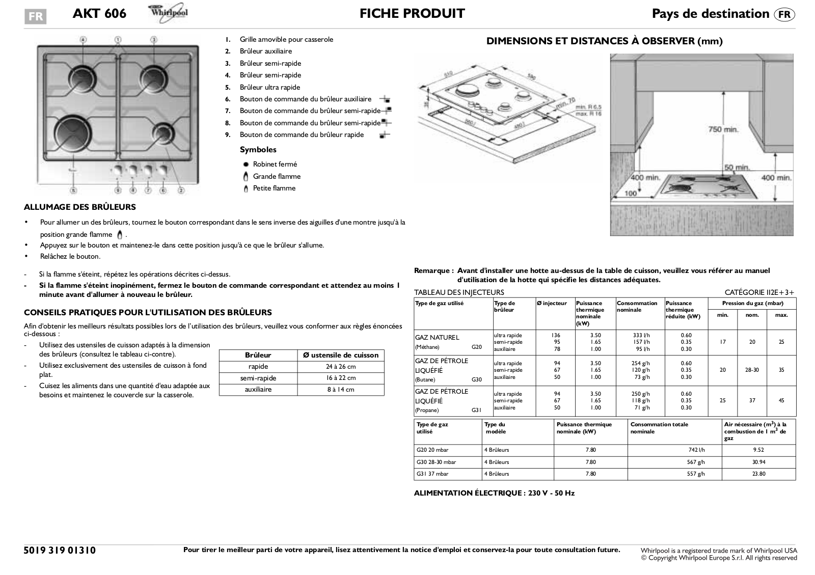 WHIRLPOOL AKT751IX User Manual