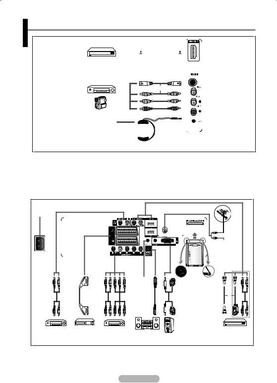 Samsung PS-63P76FDR, PS-50P96FDR User Manual