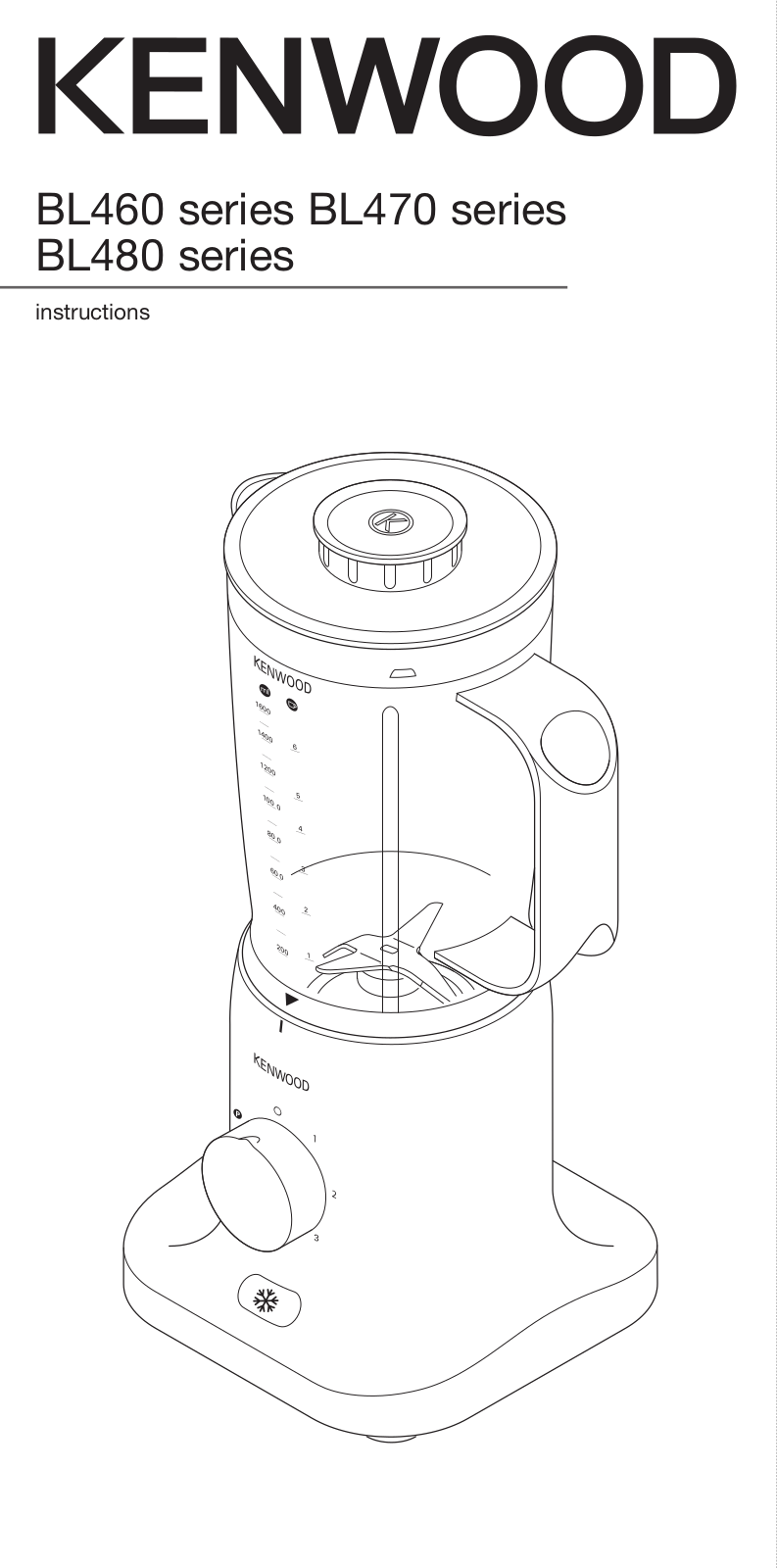 Kenwood BL 460 User Manual