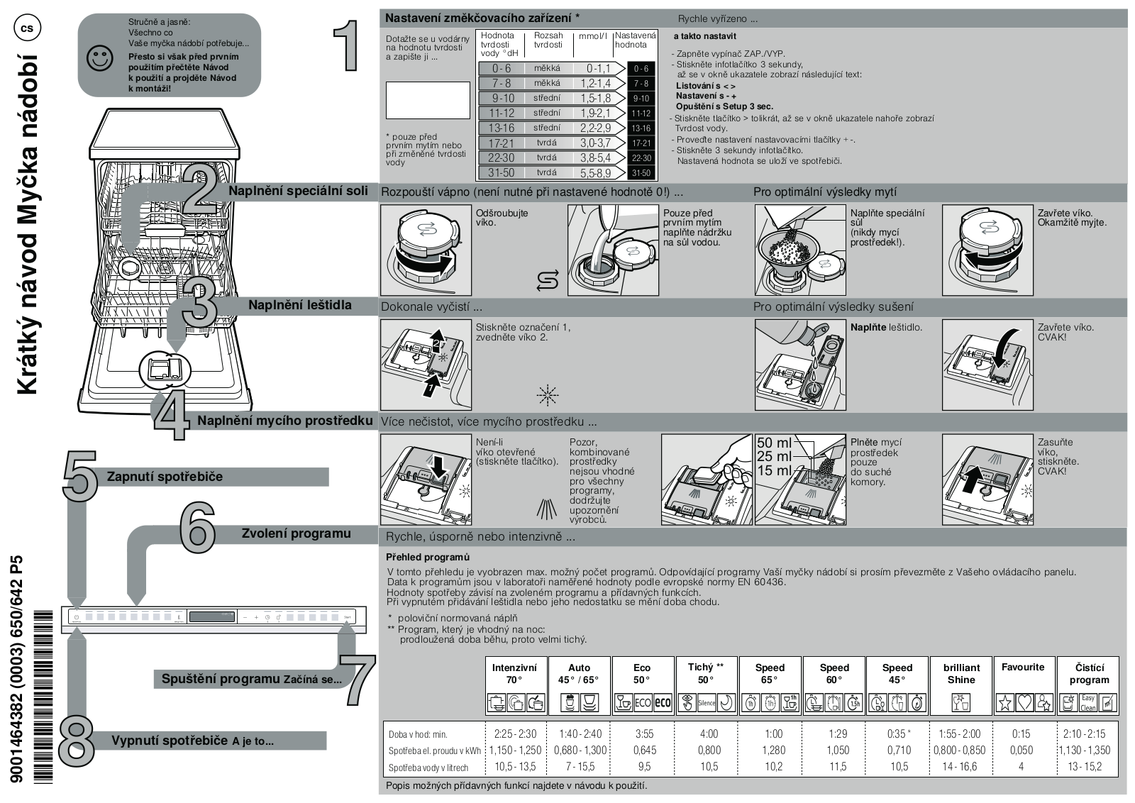 Siemens SN87YX01CE, SN27YI01CE User Manual