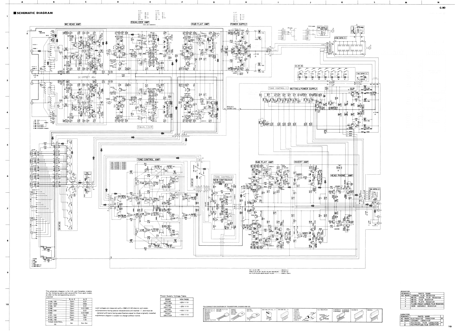 YAMAHA C-80 Schematic