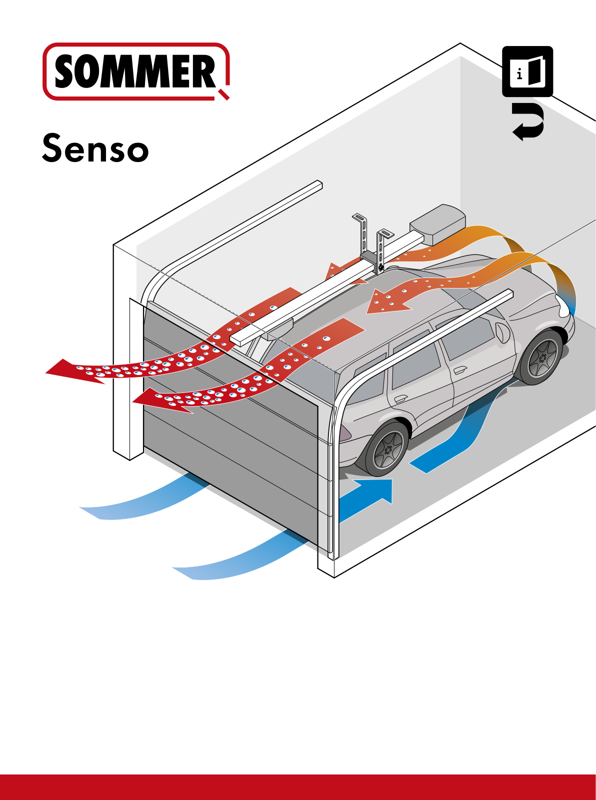 Sommer Senso Installation Instructions - ManualMachine.com